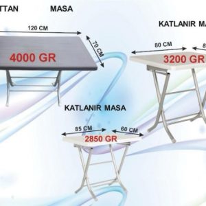 3 Model Masa Kalıbı