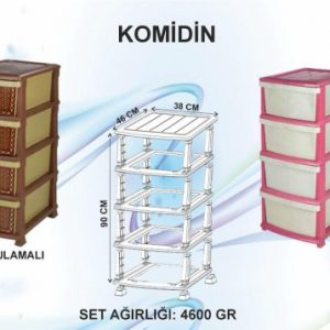 Komodin Kalıbı